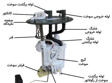 پمپ فابریک ماشین